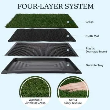 Artificial Grass Puppy Pee Pad for Dogs and Small Pets - 20x25 Reusable 4-Layer Training Potty Pad with Tray - Dog Housebreaking Supplies by PETMAKER