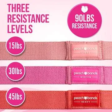 Peach Bands Body Set - Fabric Resistance Bands for Women