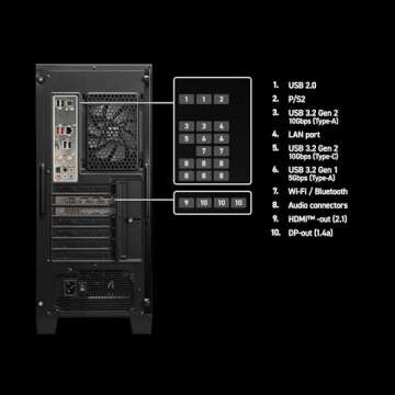 MSI Codex Z2 Gaming Desktop with Radeon R7 and RTX 5070