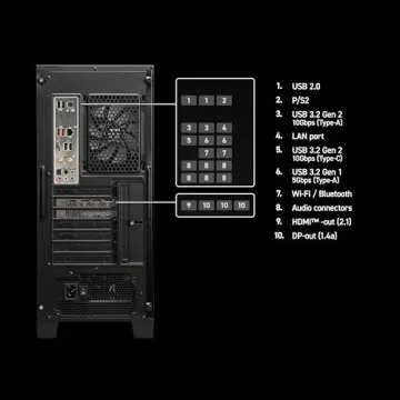 MSI Codex Z2 Gaming Desktop with Radeon R7 and RTX 5070