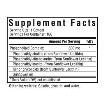 Seeking Health Optimal PC - Support Brain & Liver Health with Choline - Energy Support Supplement wi...