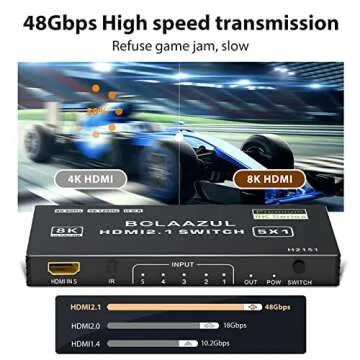 BolAAzuL 8K HDMI 2.1 Switch 120Hz 4K 5 in 1 Out, 8K@60Hz HDMI 2.1 Splitter Switcher Selector Box 5-Port with Remote 4K 120Hz 2K 144Hz, HDMI 5x1 HDR, 48Gbps, CEC, Dolby Vision, for Xbox Series X PS5