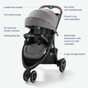 Graco Outpace LX All-Terrain Stroller with Car Seat Combo