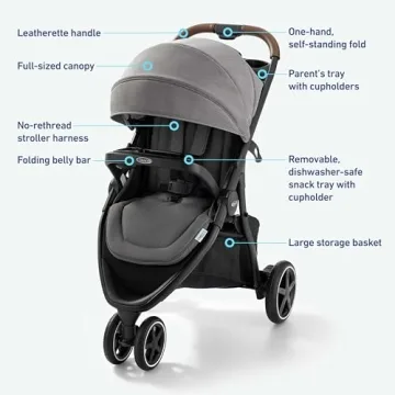 Graco Outpace LX All-Terrain Stroller with Car Seat Combo