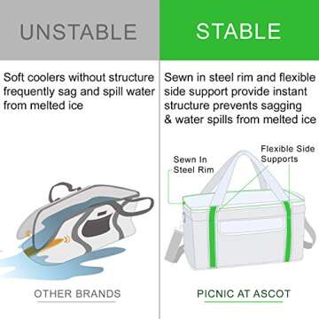 Picnic at Ascot Travel Cooler with Wheels- 64 Can Capacity- Collapsible Leakproof Cooler- Designed & Quality Approved in the USA