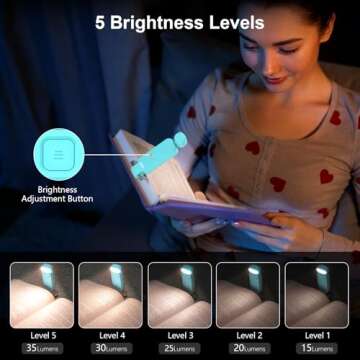 Gritin Rechargeable Book Light for Reading in Bed with Memory Function-Mini Portable,Eye Caring 3 Co...