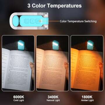 Gritin Rechargeable Book Light for Reading in Bed with Memory Function-Mini Portable,Eye Caring 3 Colors,Dimmable Brightness,Long Lasting Compact Cute Clip on Light for Book Lovers-Blue