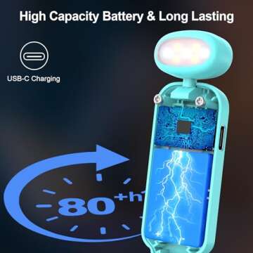 Gritin Rechargeable Book Light for Reading in Bed with Memory Function-Mini Portable,Eye Caring 3 Colors,Dimmable Brightness,Long Lasting Compact Cute Clip on Light for Book Lovers-Blue