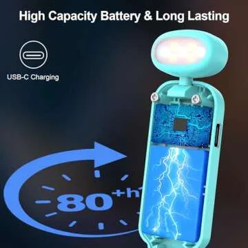 Gritin Rechargeable Book Light for Reading in Bed with Memory Function-Mini Portable,Eye Caring 3 Colors,Dimmable Brightness,Long Lasting Compact Cute Clip on Light for Book Lovers-Blue