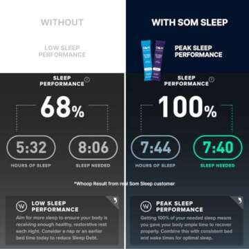 Som Sleep Powder Drink Mix – Restful Calm Sleep Aid