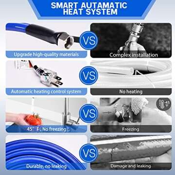 50FT Heated Water Hose for RV,-45 ℉ Antifreeze Heated Drinking Garden Water Hose，Electrically Heated Garden Hoses, Rv Accessories，Rv，Rv Water Hose (50FT)