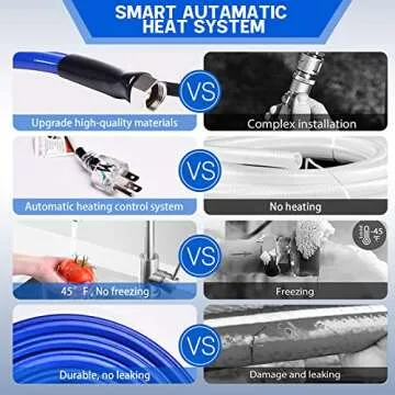50FT Heated Water Hose for RV,-45 ℉ Antifreeze Heated Drinking Garden Water Hose，Electrically Heated Garden Hoses, Rv Accessories，Rv，Rv Water Hose (50FT)