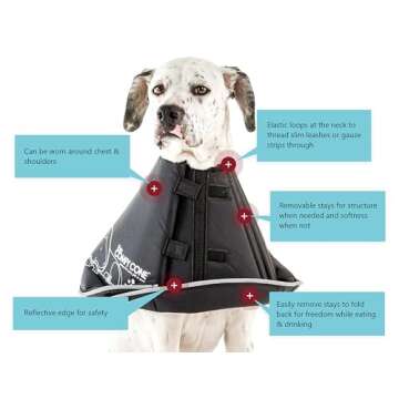 Comfy Cone Recovery Collar for Pet Comfort and Healing