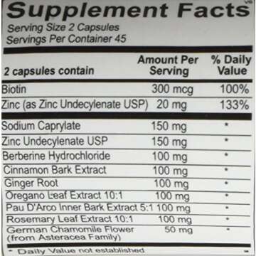 Ortho Molecular Products Candicid Forte Capsules, 90 Count