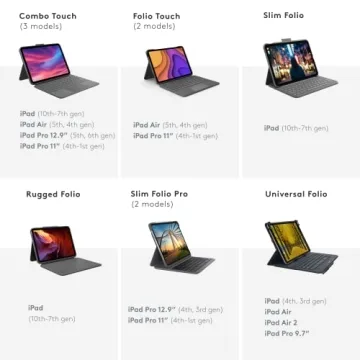 Logitech Slim Folio Pro Backlit Bluetooth Keyboard Case for iPad Pro 11-inch (1st, 2nd, 3rd, 4th gen - 2018, 2020, 2021, 2022) - Graphite