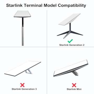 EEZ RV Products Telescopic 10ft Pole with Starlink (GEN 2 / V2) Adapter and RV Ladder Mounting Bracket Kit - Fits 1.0 inch Ladder Rails