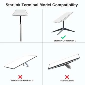EEZ RV Products Telescopic 10ft Pole with Starlink (GEN 2 / V2) Adapter and RV Ladder Mounting Bracket Kit - Fits 1.0 inch Ladder Rails