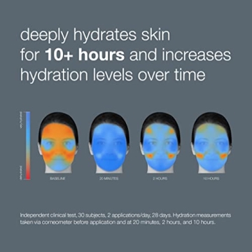 Dermalogica Circular Hydration Serum - 10+ Hour Hydration