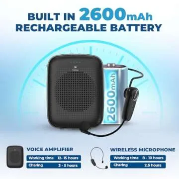 Wireless Bluetooth Voice Amplifier for Teachers – 15W Portable Mini Speaker