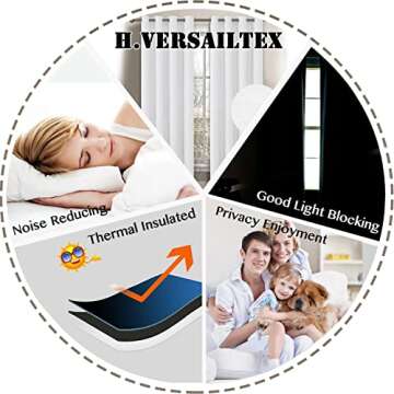 H.VERSAILTEX Linen Blackout Curtain 96 Inches Long for Bedroom/Living Room Thermal Insulated Grommet Linen Curtain Drapes Primitive Textured Burlap Effect Window Drapes 1 Panel - Heather Pure White