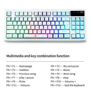 ZJFKSDYX C87 Wireless Gaming Keyboard & Mouse Combo: Ergonomic, RGB Backlit, Rechargeable, Waterproof, 2.4G Connectivity, Anti-Ghosting - Long Battery Life & Plug and Play (White)