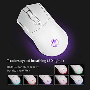 ZJFKSDYX C87 Wireless Gaming Keyboard & Mouse Combo: Ergonomic, RGB Backlit, Rechargeable, Waterproof, 2.4G Connectivity, Anti-Ghosting - Long Battery Life & Plug and Play (White)