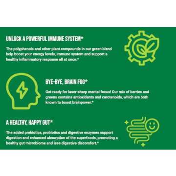 Inno Greens - 28 Organic Superfoods for Wellness