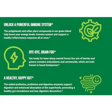 Inno Greens - 28 Organic Superfoods for Wellness