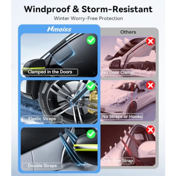Nmoiss Windshield Snow Cover for All Vehicles - Winter Protection