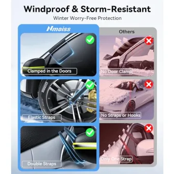 Nmoiss Windshield Snow Cover for All Vehicles - Winter Protection