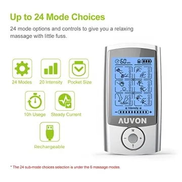 AUVON Rechargeable TENS Unit for Pain Relief and Relaxation