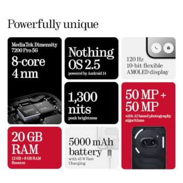Nothing Phone (2a) Unlocked Smartphone with 50MP Dual Camera