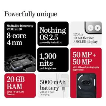 Nothing Phone (2a) Unlocked Smartphone with 50MP Dual Camera