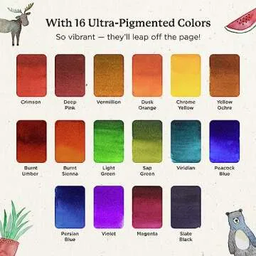 Viviva Colors Travel Watercolor Set - Vibrant & Mess-Free