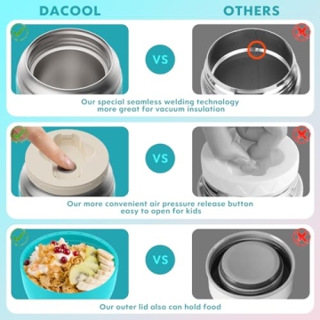 DaCool Insulated Food Jar for Hot Meals 16 Ounce