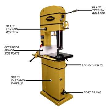 Premium Powermatic 15-Inch Woodworking Bandsaw for Precision Cutting