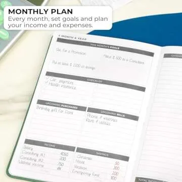 Clever Fox Budget Book – Financial Planner Organizer & Expense Tracker. Money Planner Account Notebook for Monthly Budgeting. Compact (Moss Green)