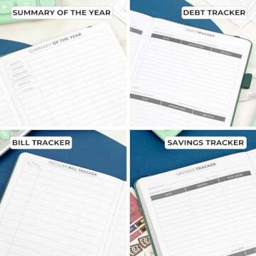 Clever Fox Budget Book – Financial Planner Organizer & Expense Tracker. Money Planner Account Notebook for Monthly Budgeting. Compact (Moss Green)