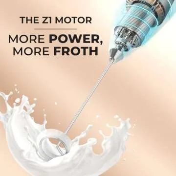 Zulay Kitchen Milk Frother - Perfect for Coffee Lovers