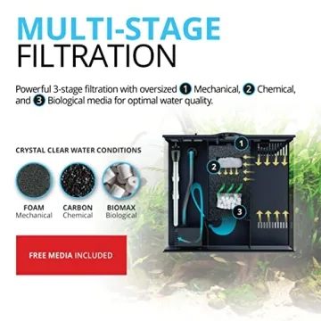 Fluval Flex 9 Aquarium Kit - LED Lights & Filtration Included