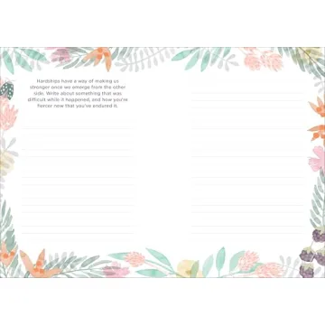 Gratitude Journal for Women Find Happiness in 5 Minutes