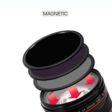 Kase Wolverine 82mm Pro ND Stack Magnetic Filter Kit