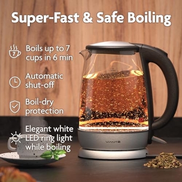 Vianté Electric Glass Tea Kettle - Fast & BPA-Free