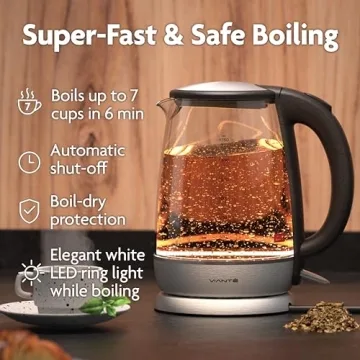 Vianté Electric Glass Tea Kettle - Fast & BPA-Free