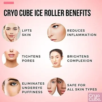 Revitalize Your Skin with the Cryo Cube Ice Roller
