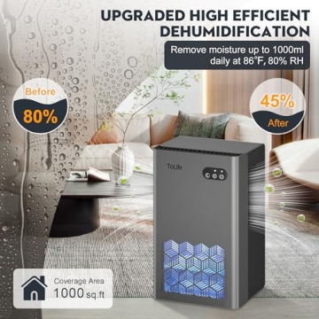 Dehumidifier, ToLife Dehumidifiers for Bedroom, 95 OZ Water Tank, (950 sq.ft) Quiet Small Dehumidifiers for Basement Home Bathroom with Auto Shut Off, 7 Colors LED Light, Grey