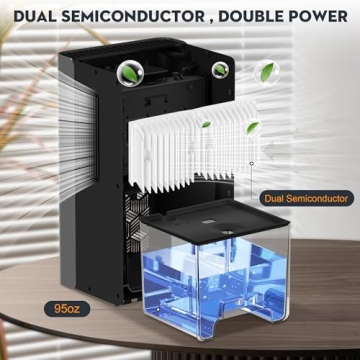 Dehumidifier, ToLife Dehumidifiers for Bedroom, 95 OZ Water Tank, (950 sq.ft) Quiet Small Dehumidifiers for Basement Home Bathroom with Auto Shut Off, 7 Colors LED Light, Grey