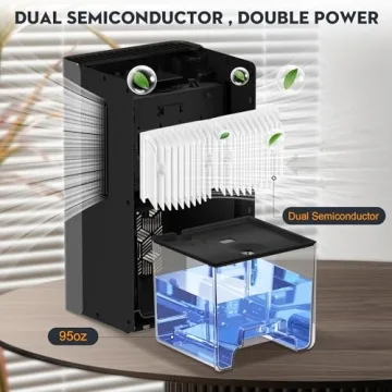 Dehumidifier, ToLife Dehumidifiers for Bedroom, 95 OZ Water Tank, (950 sq.ft) Quiet Small Dehumidifiers for Basement Home Bathroom with Auto Shut Off, 7 Colors LED Light, Grey