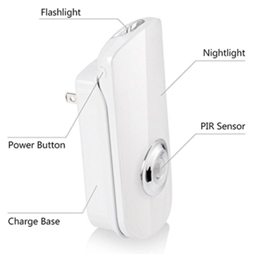 Bonashi LED Motion Sensor Night Light 3-in-1 Rechargeable