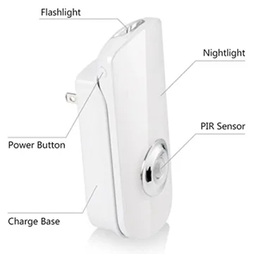 Bonashi LED Motion Sensor Night Light 3-in-1 Rechargeable